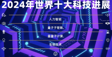 2024年世界十大科技进展
